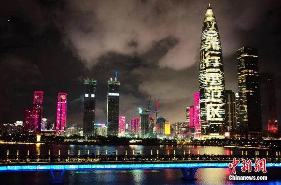 World CFOs more upbeat on China